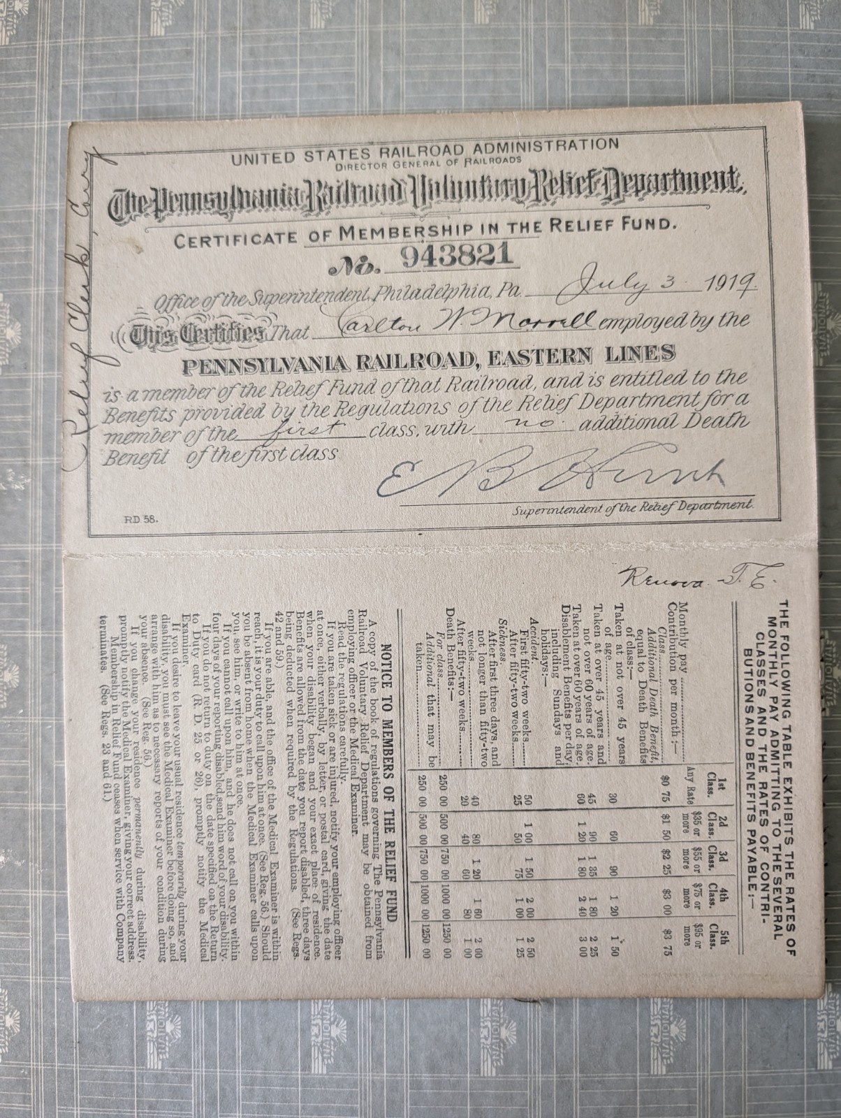 1919 Pennsylvania Railroad Voluntary Relief Fund Membership Certificate PRR
