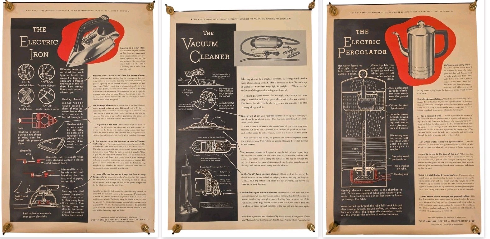 Vintage Westinghouse Posters c1940s Set of 3 Electric Iron, Vacuum, Percolator