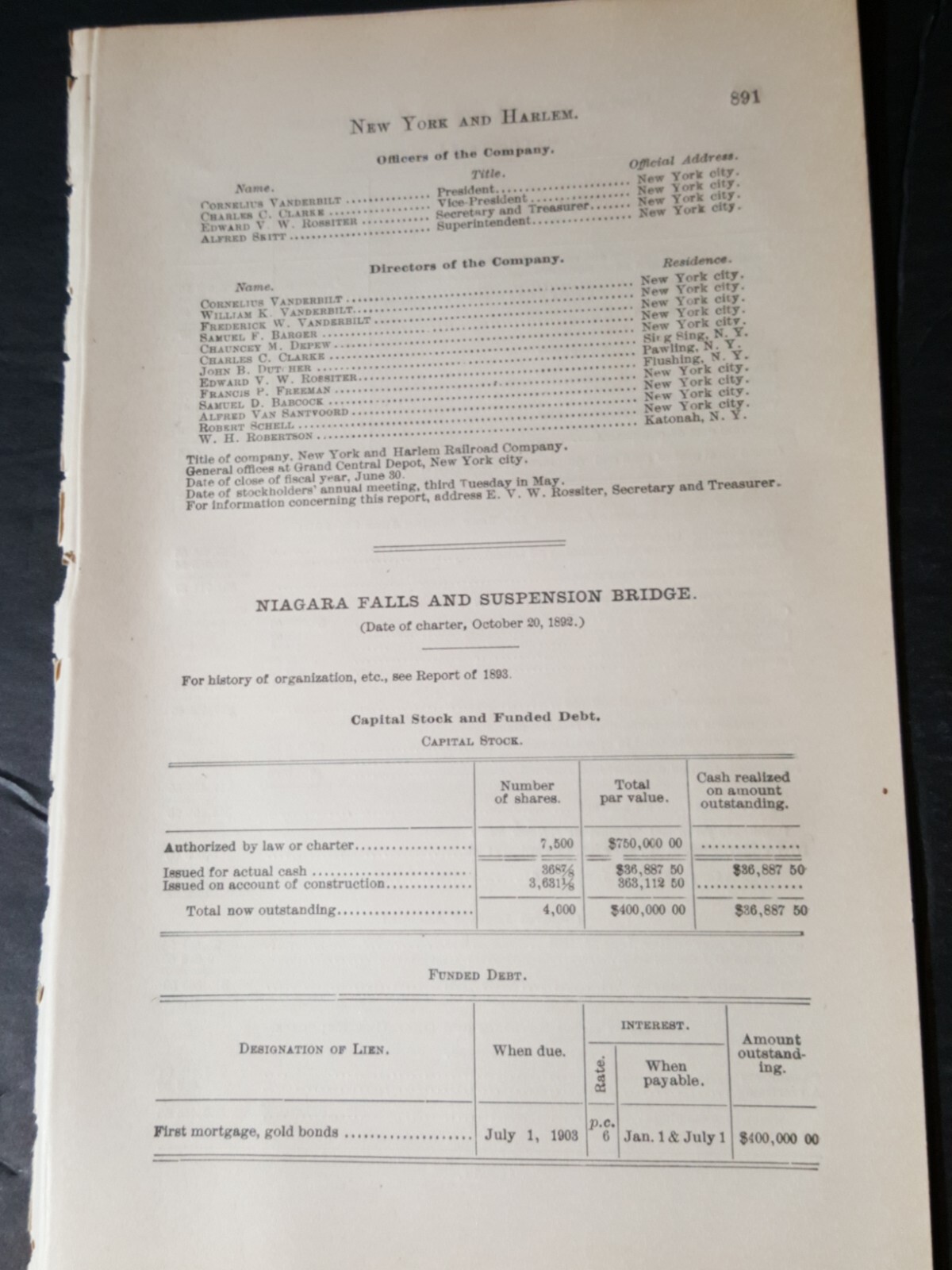 Original 1895 train report NIAGARA FALLS & SUSPENSION BRIDGE RAILWAY streetcar 