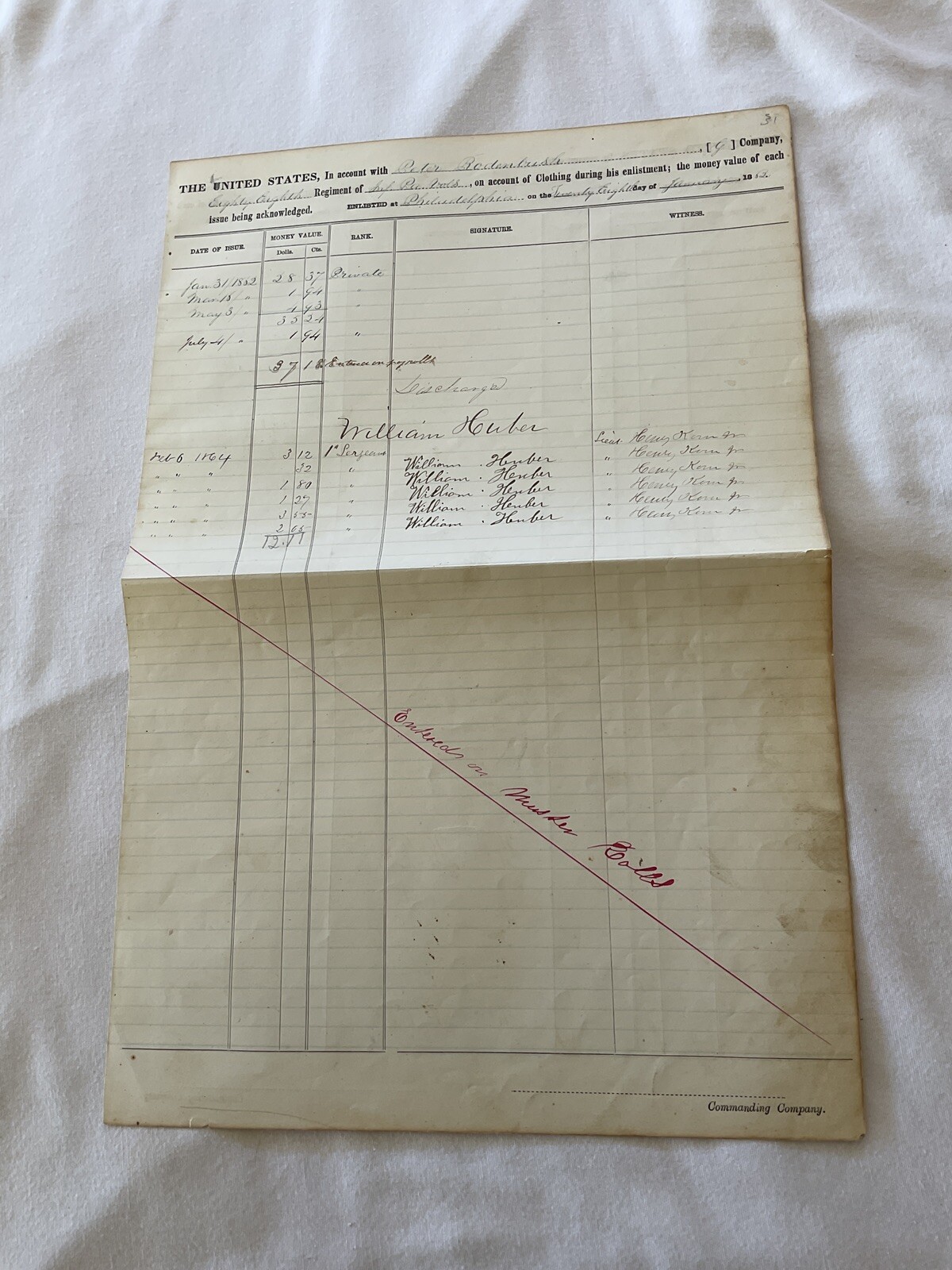 572 Civil War 88th Penn  G Co 1862 Lt Henry Korn @ Second Bull Run Clothing