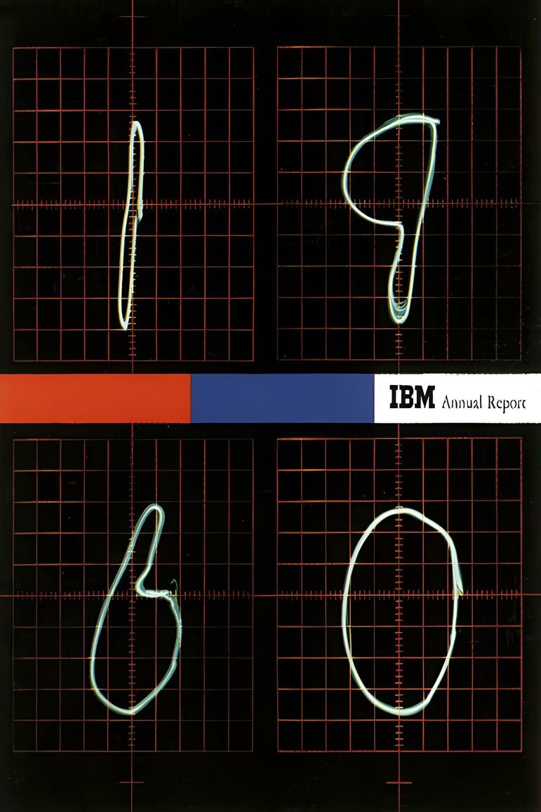 IBM Annual Report Poster - 1960s Design 24x36” RARE Reprint 🤯💯