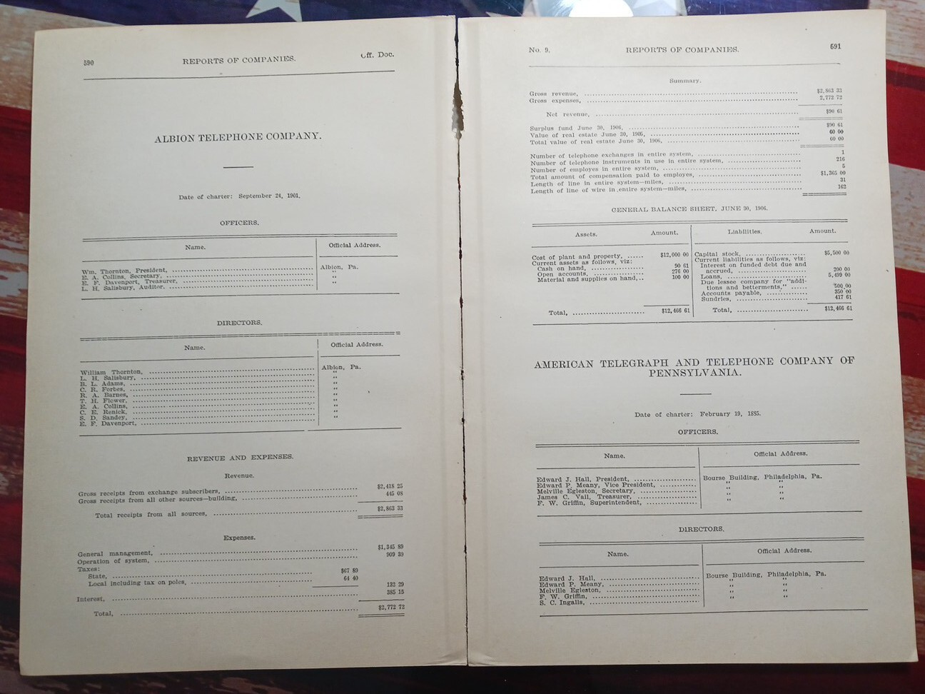 1906 Report ALBION TELEPHONE COMPANY Albion Pennsylvania William Thornton Pres.