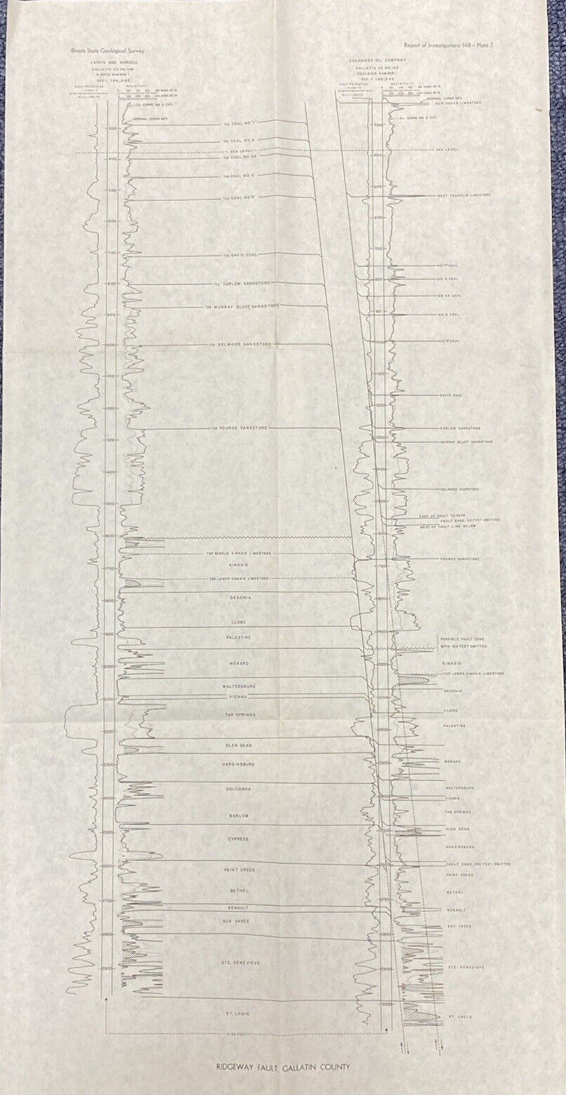 1946 Illinois Geological Survey Ridgeway Fault Gallatin County Oil & Coal Mining 1946 Illinois Geological Survey Ridgeway Fault Gallatin County Oil & Coal Mining