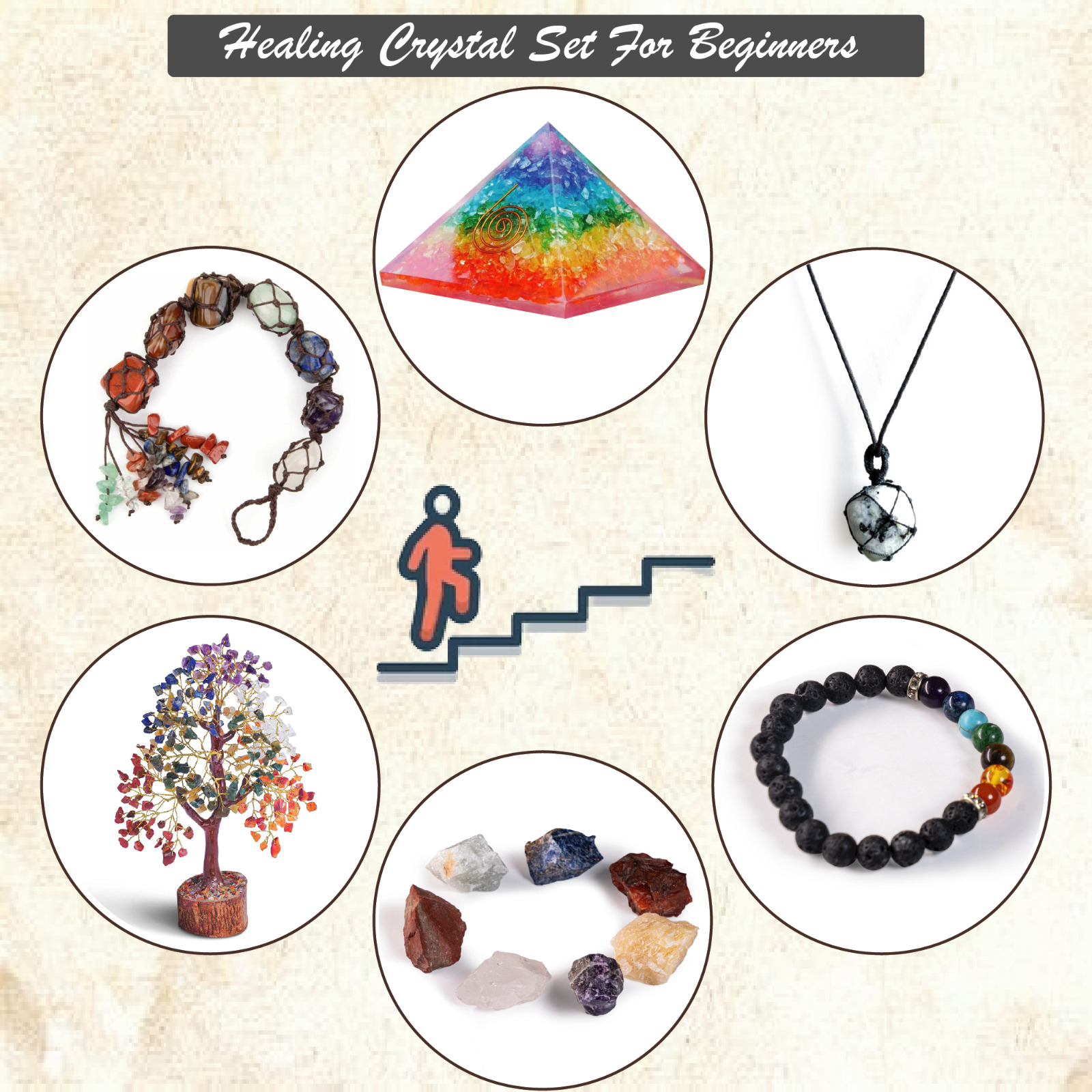 Chakra Crystal Kit For Beginners~Reiki Healing Stone Meditation Set~Xmas Gift