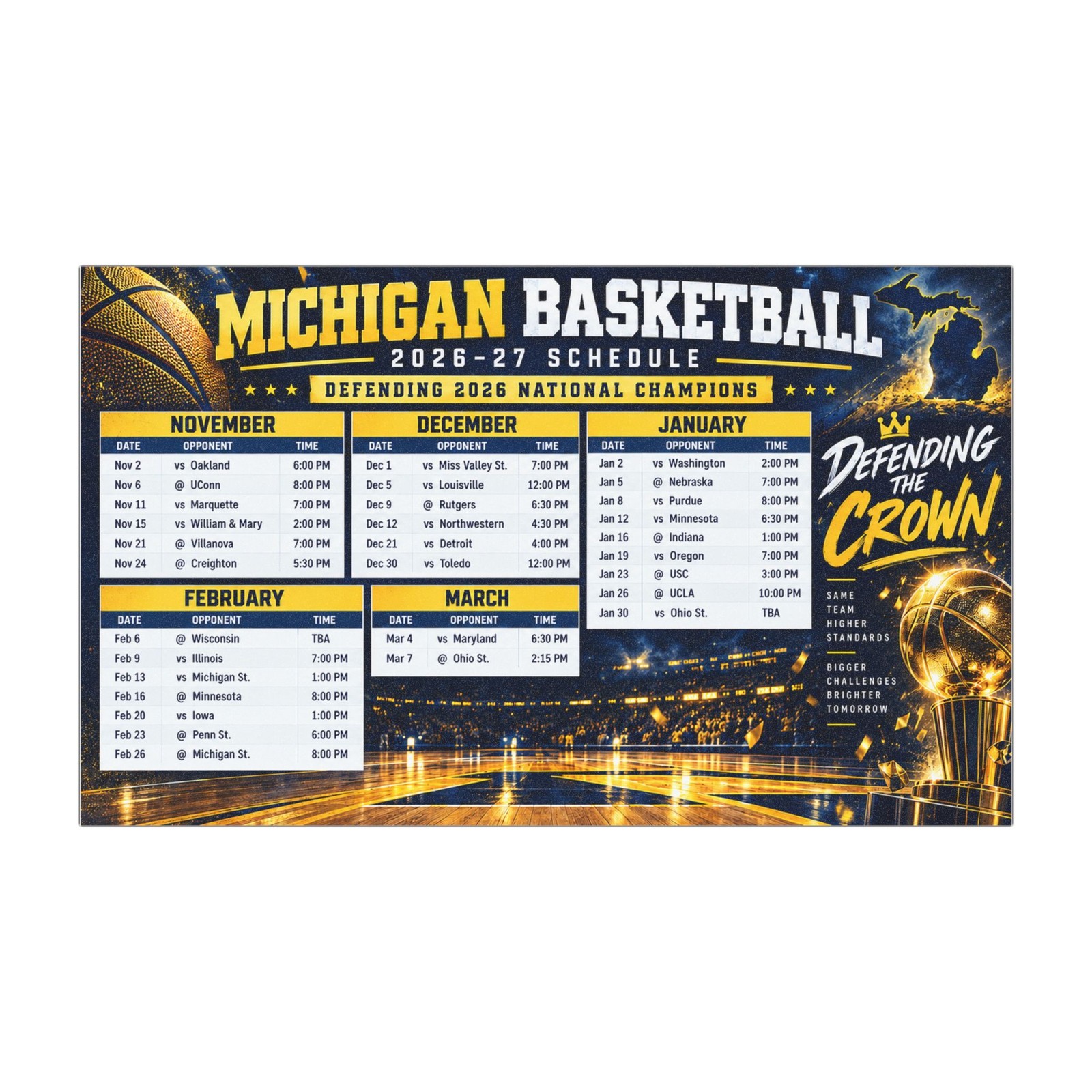 Michigan Wolverines NCAA 2026-27 Basketball Magnet Schedule 7.5x4.5