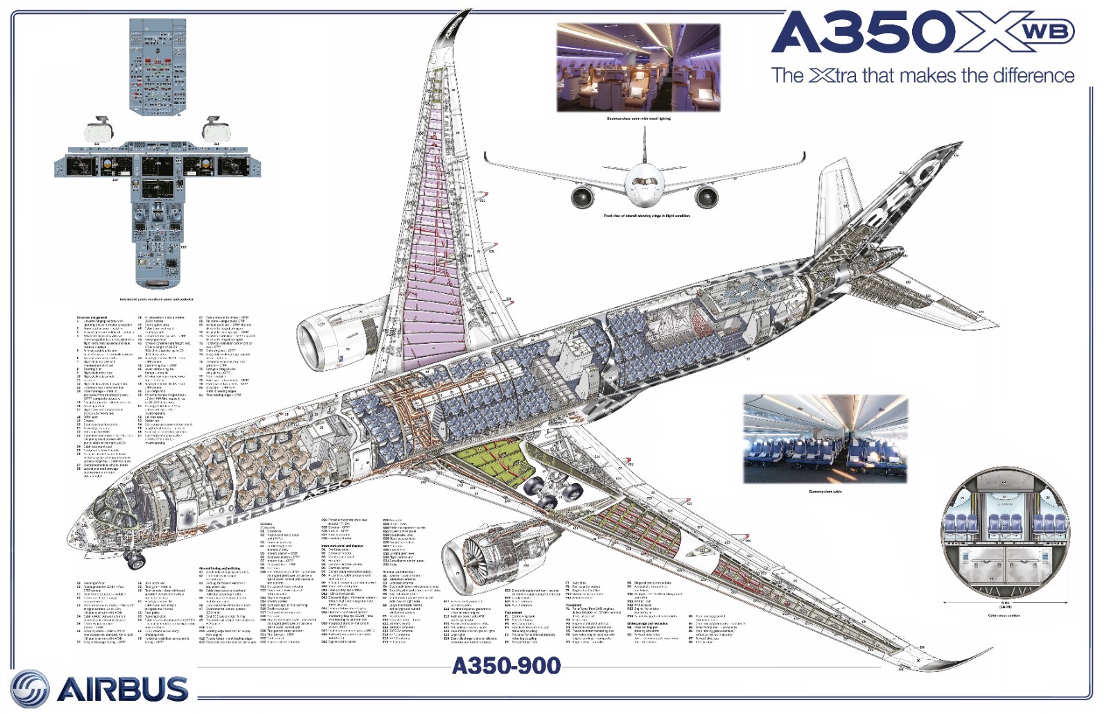 Airbus A350-900 cutaway Poster 24IN X 36IN Airbus A350-900 cutaway Poster 24IN X 36IN