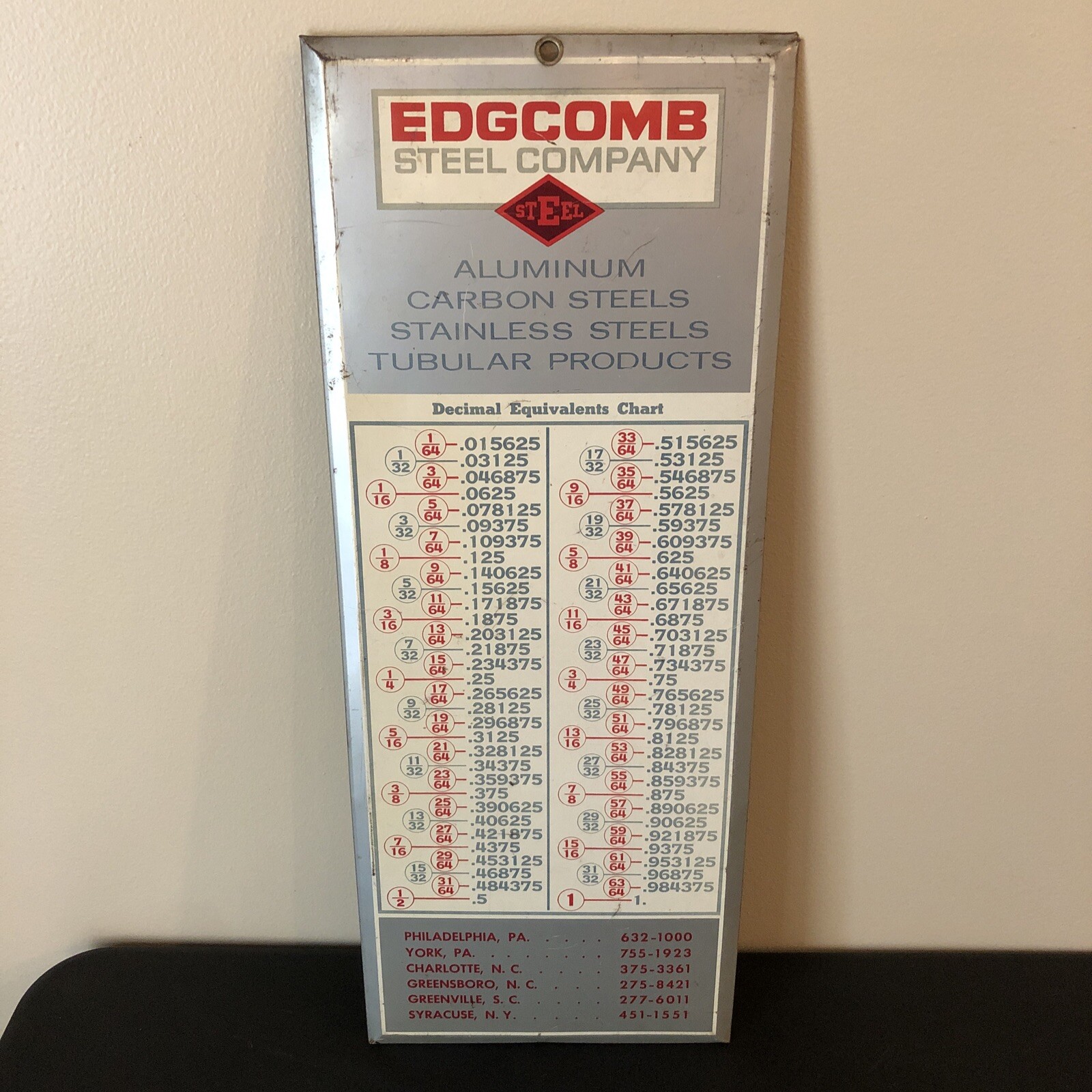 Vintage Edgecomb Steel Company Sign Decimal Equivalence Chart Beveled Edge Sign