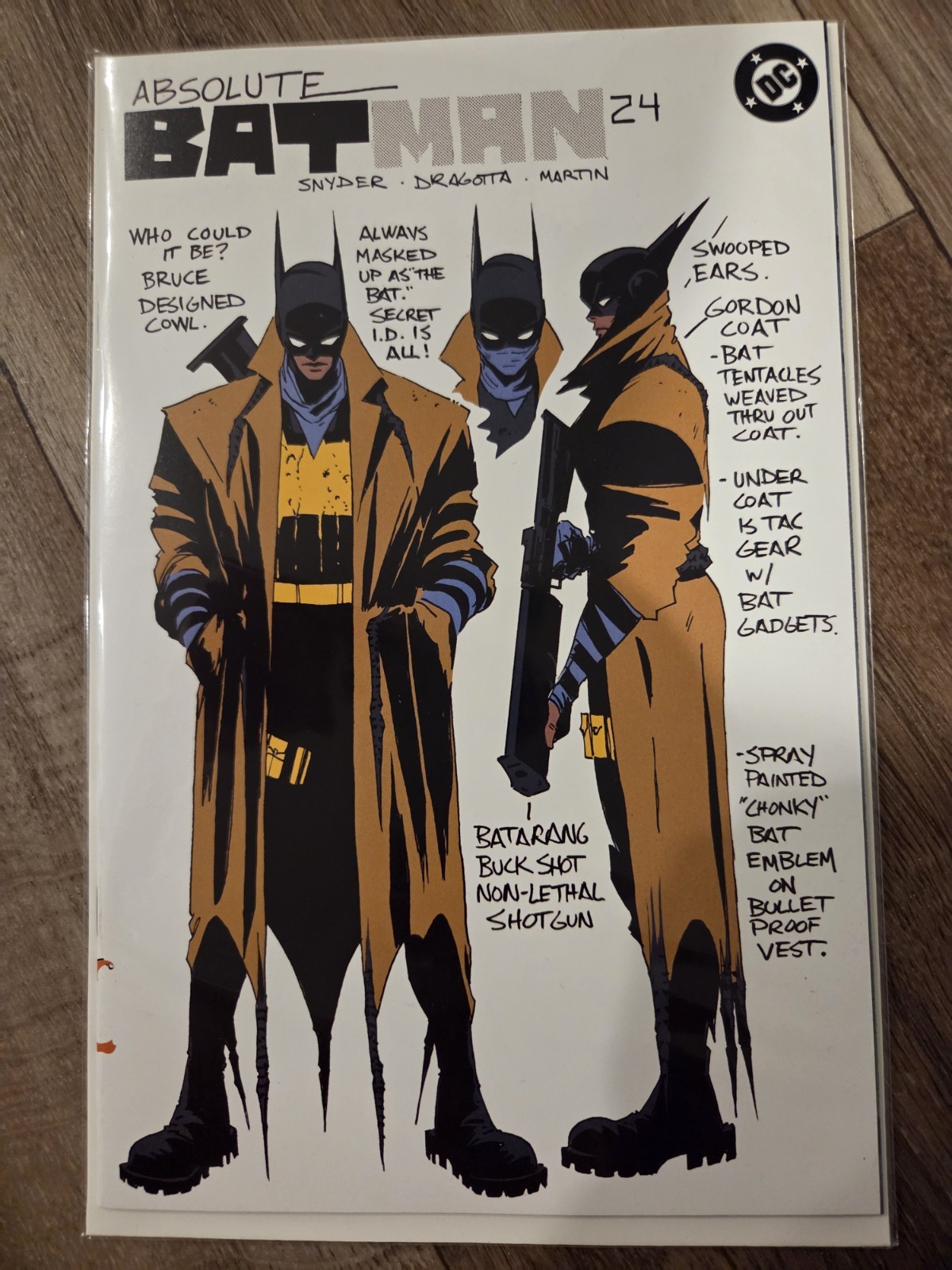 ABSOLUTE BATMAN #24 FELIX COMIC ART NICK DRAGOTTA DESIGN CARDSTOCK EXCLUSIVE ABSOLUTE BATMAN #24 FELIX COMIC ART NICK DRAGOTTA DESIGN CARDSTOCK EXCLUSIVE