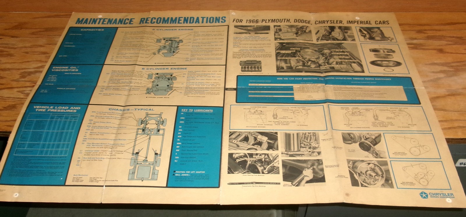 Original 1966 Plymouth Dodge Chrysler Mopar Maintenance Poster 66
