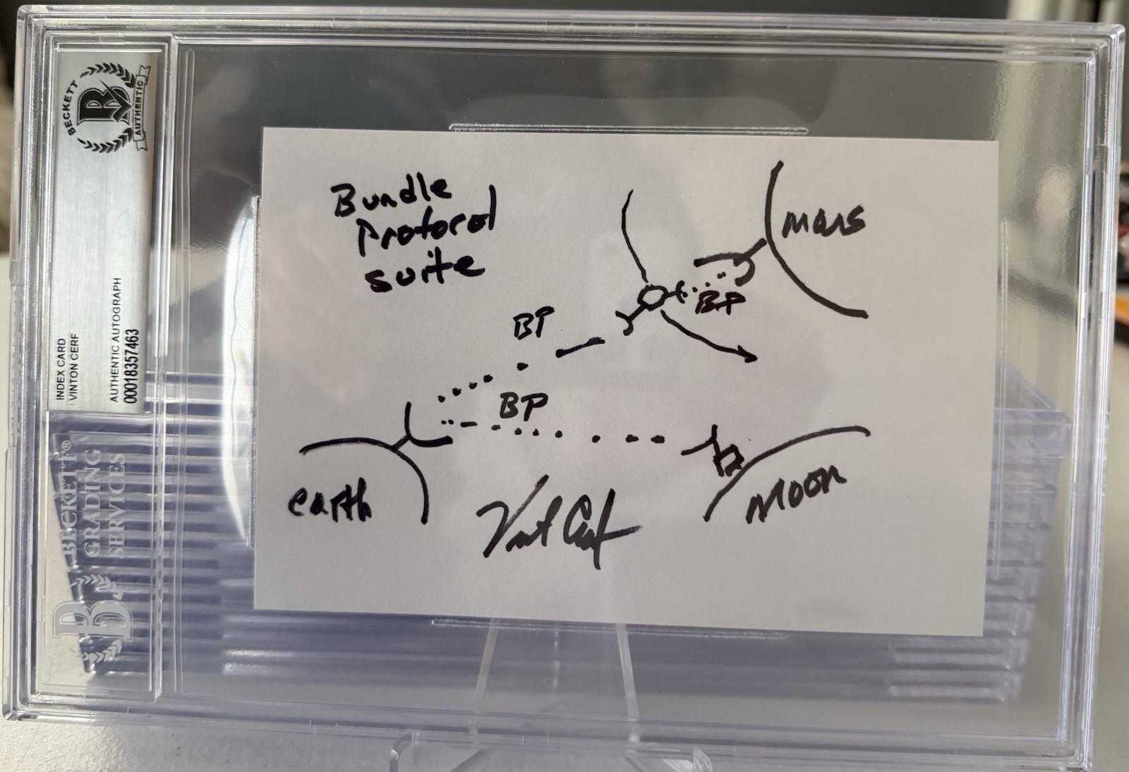 Vinton Vint Cerf Sketch Interplanetary Internet 4x6 IC Beckett Autograph BAS *63