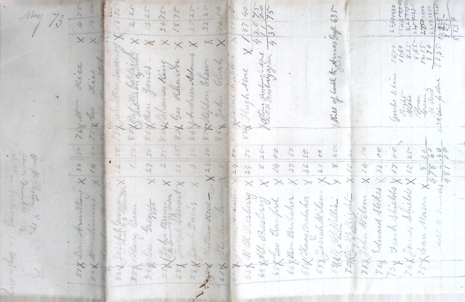 Vintage 1873 Handwritten Payroll Ledger June 21 Workers Wage Record Manuscript Vintage 1873 Handwritten Payroll Ledger June 21 Workers Wage Record Manuscript