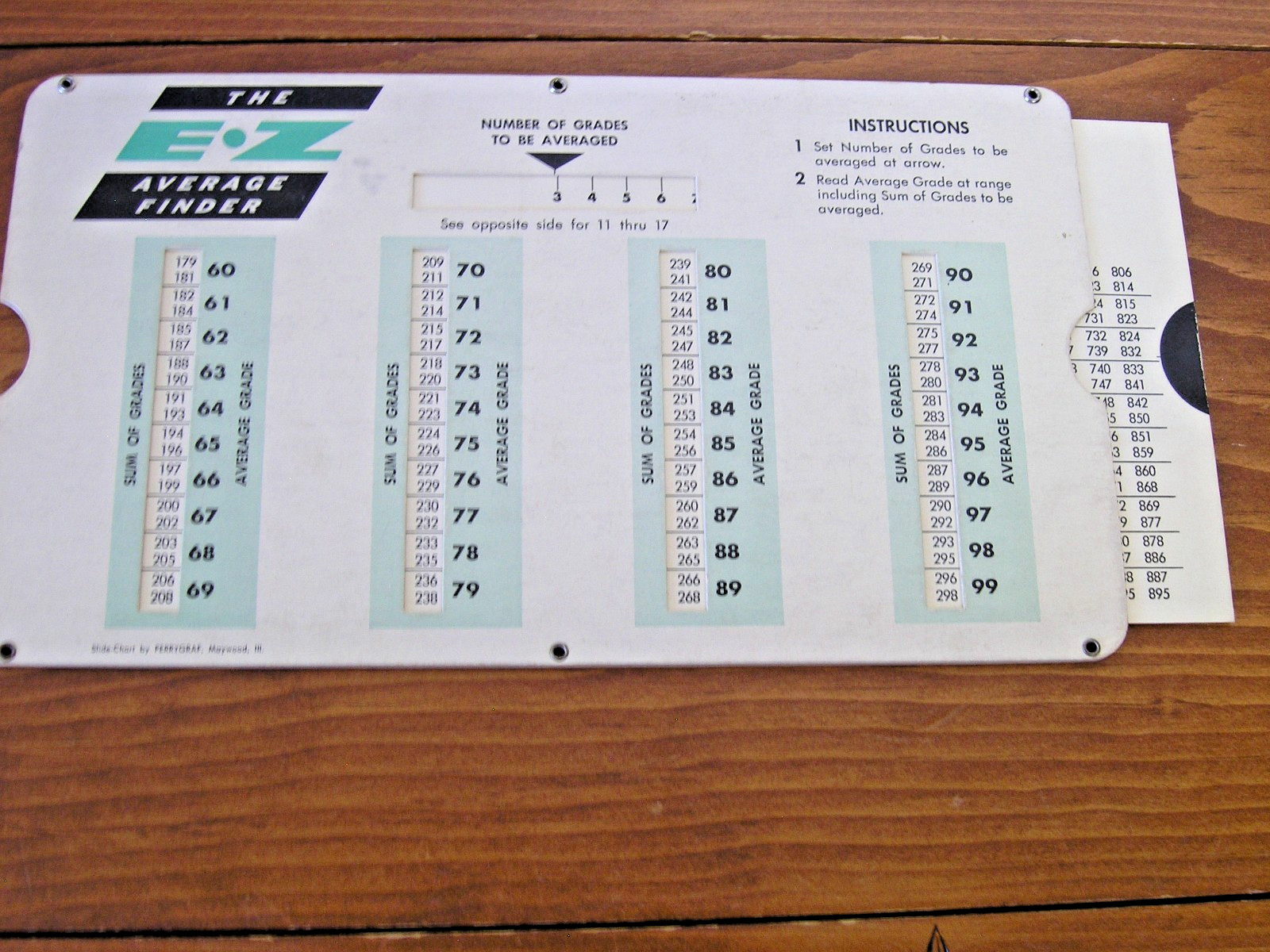 VTG EZ Average Finder Slide Teacher Tool 1962