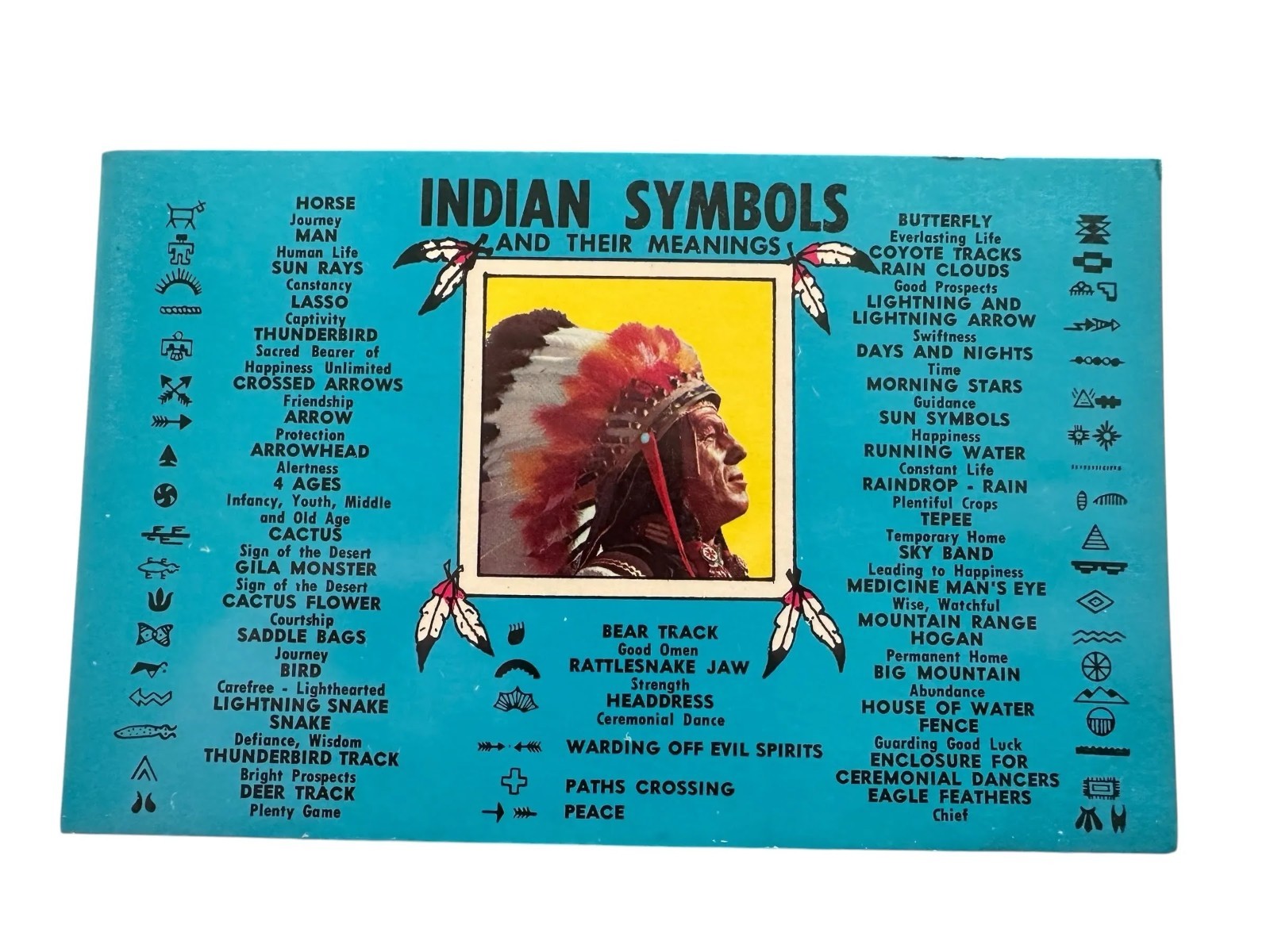 Native American Indian Symbols and Their Meanings Vintage Postcard