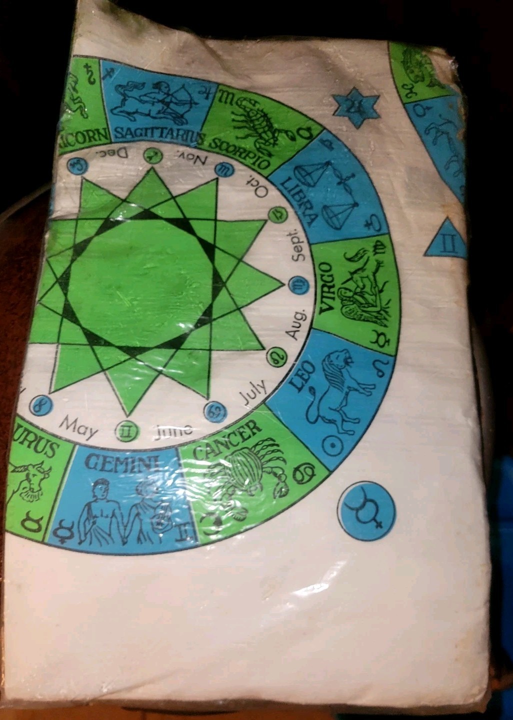 NOS MCM Vtg 1969 Orig FUTURA Signs of the Zodiac Funcloth