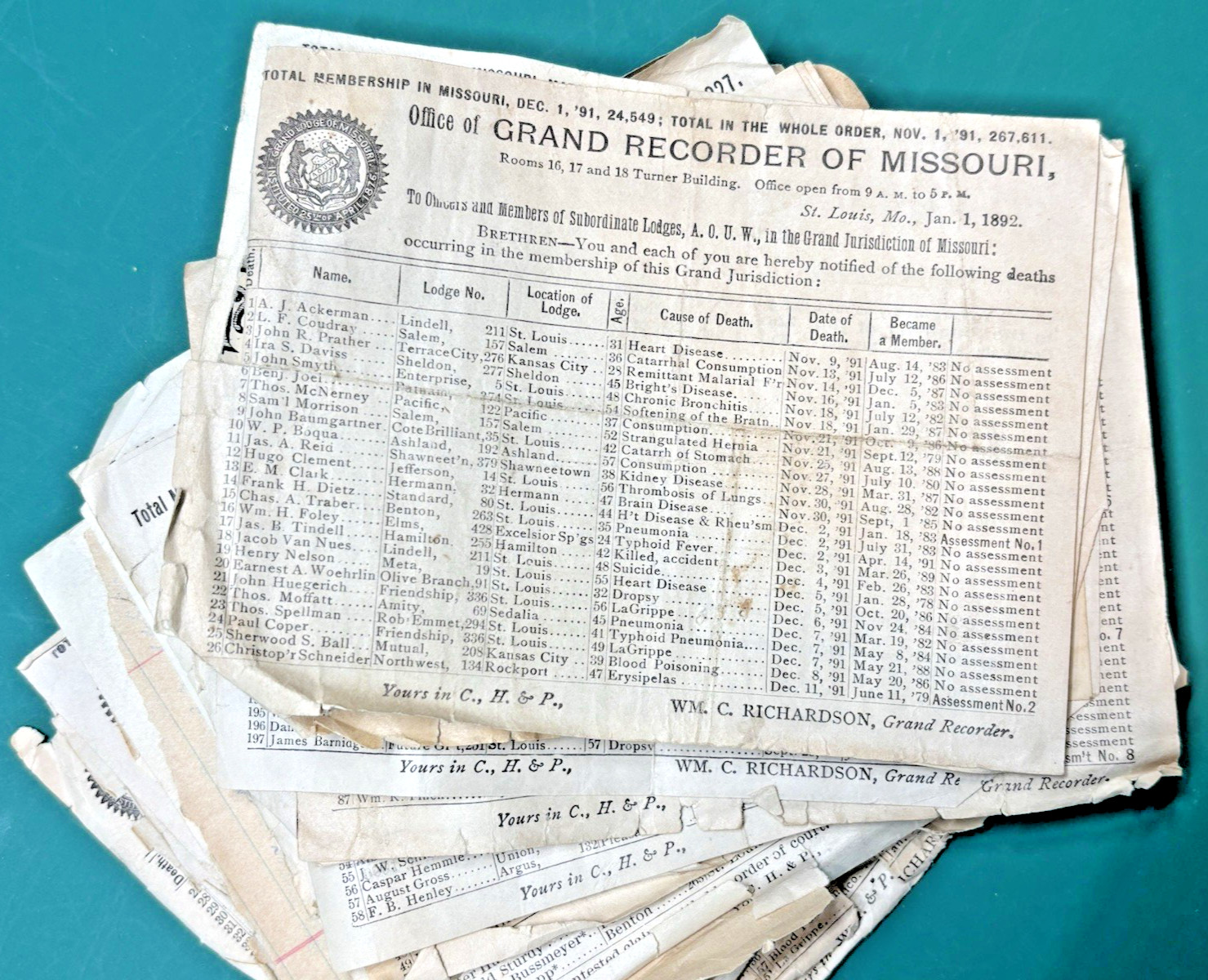 RECEIPTS: 1892 St Louis Missouri Grand Lodge - Ancient Order of United Workmen