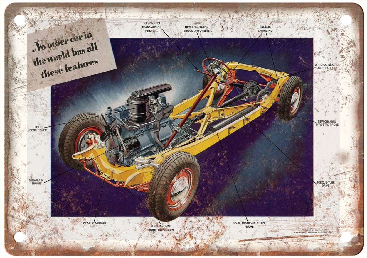 1939 Buick Vintage Auto Ad Retro Look Reproduction Metal Sign AM6275 1939 Buick Vintage Auto Ad Retro Look Reproduction Metal Sign AM6275