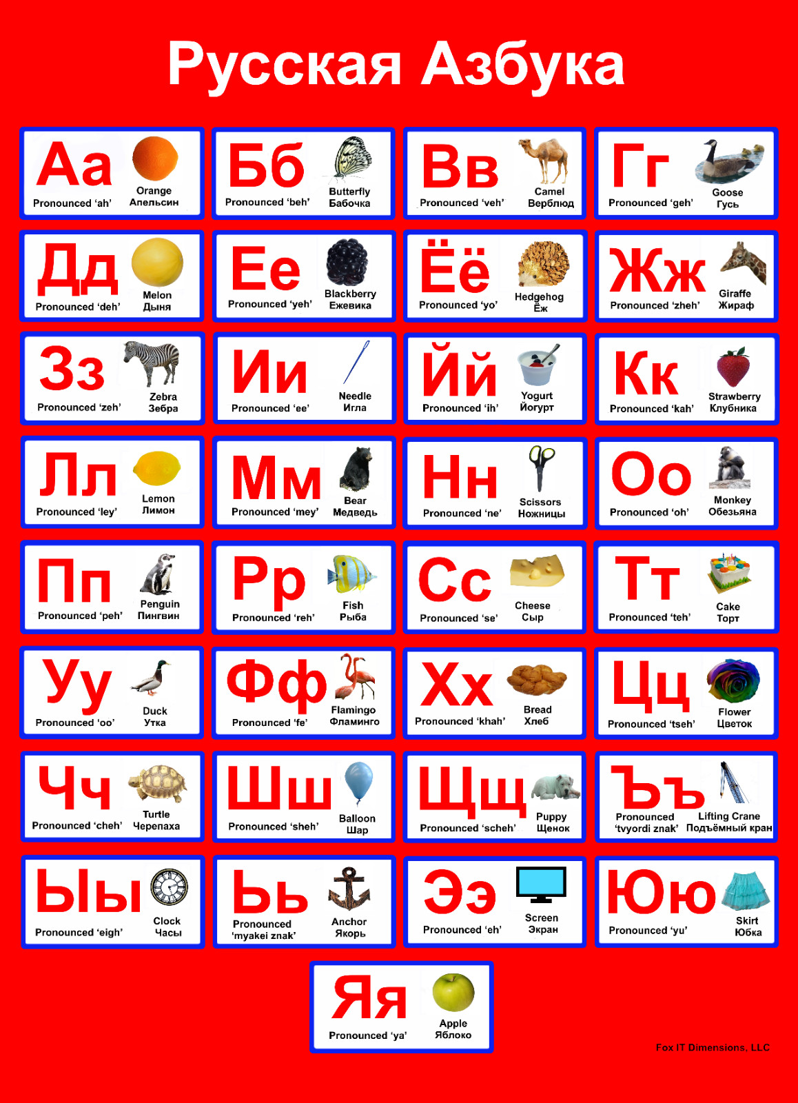 FOXIT Russian Alphabet Poster | Learn Russian Alphabet FOXIT Russian Alphabet Poster | Learn Russian Alphabet