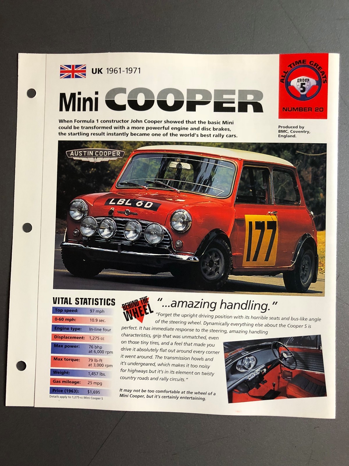 1961-1971 Austin Mini Cooper IMP 