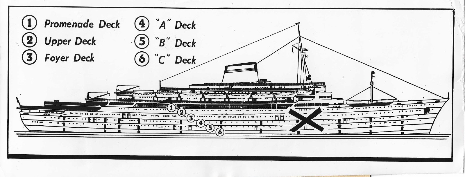 Andrea Doria Vintage 1956 AP Photo-Graphic 10x4 Sinking Cruise Liner Ship Ocean