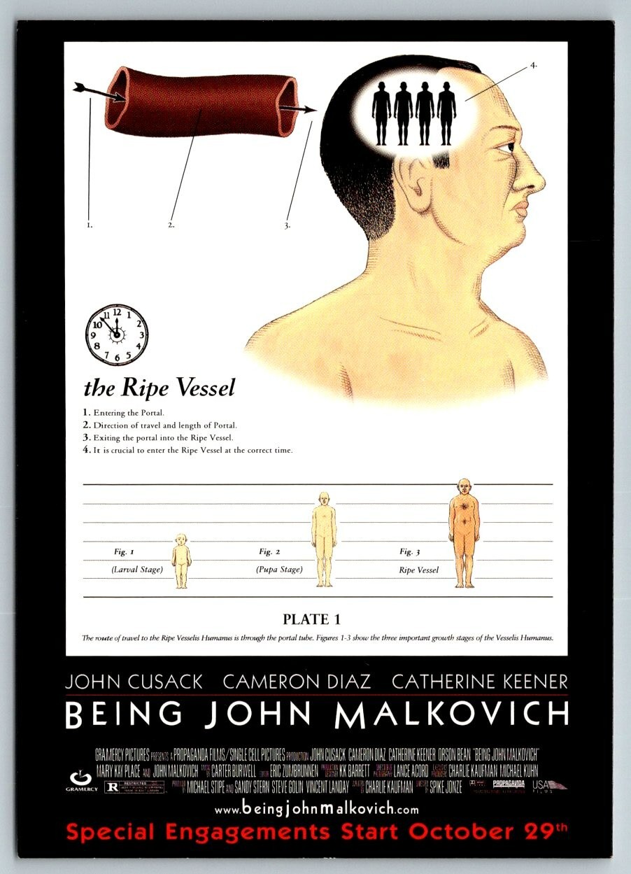 Being John Malkovich  Postcard