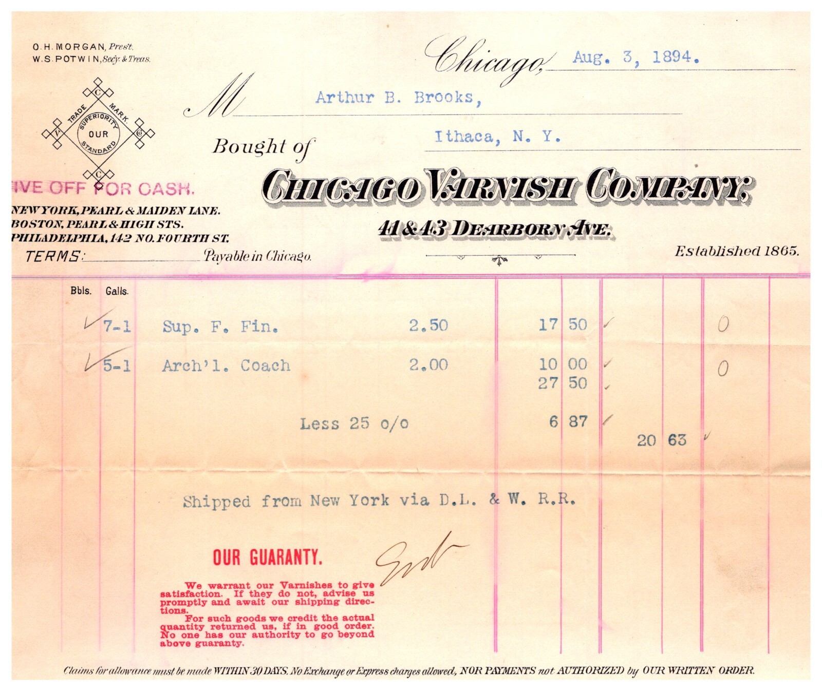 1894 Chicago Varnish Co Receipt Chicago Illinois Arthur B Brooks Ithaca NY