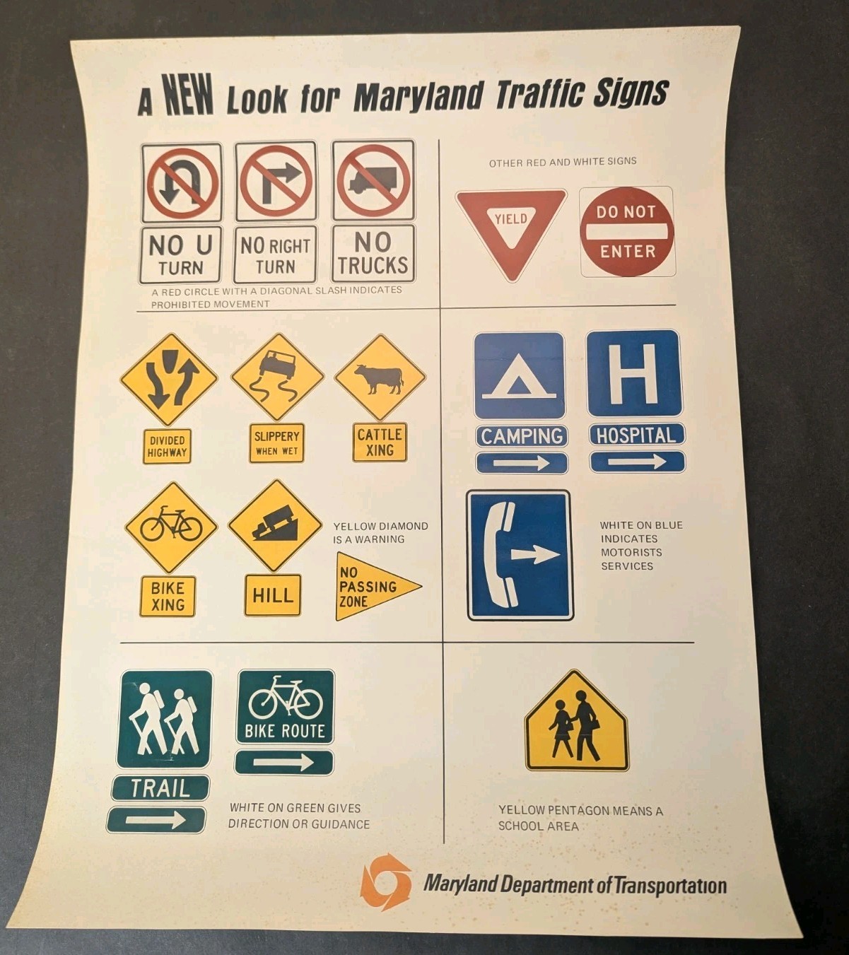 Poster Maryland Department of Transportation Vintage Traffic Signs New Look