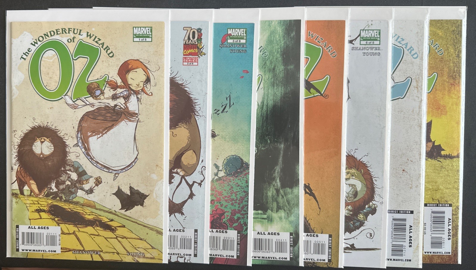 The Wonderful Wizard Of Oz Complete 8-Comic Set (2009) Skottie Young