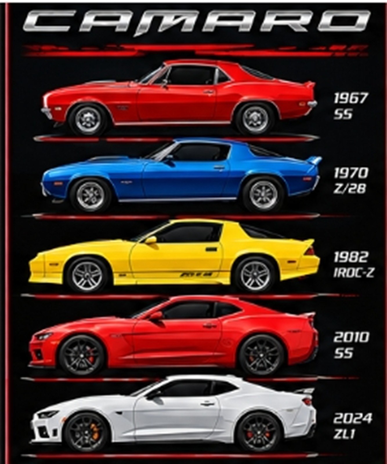 Evolution of Camaro Sports car auto racing Poster Art Print