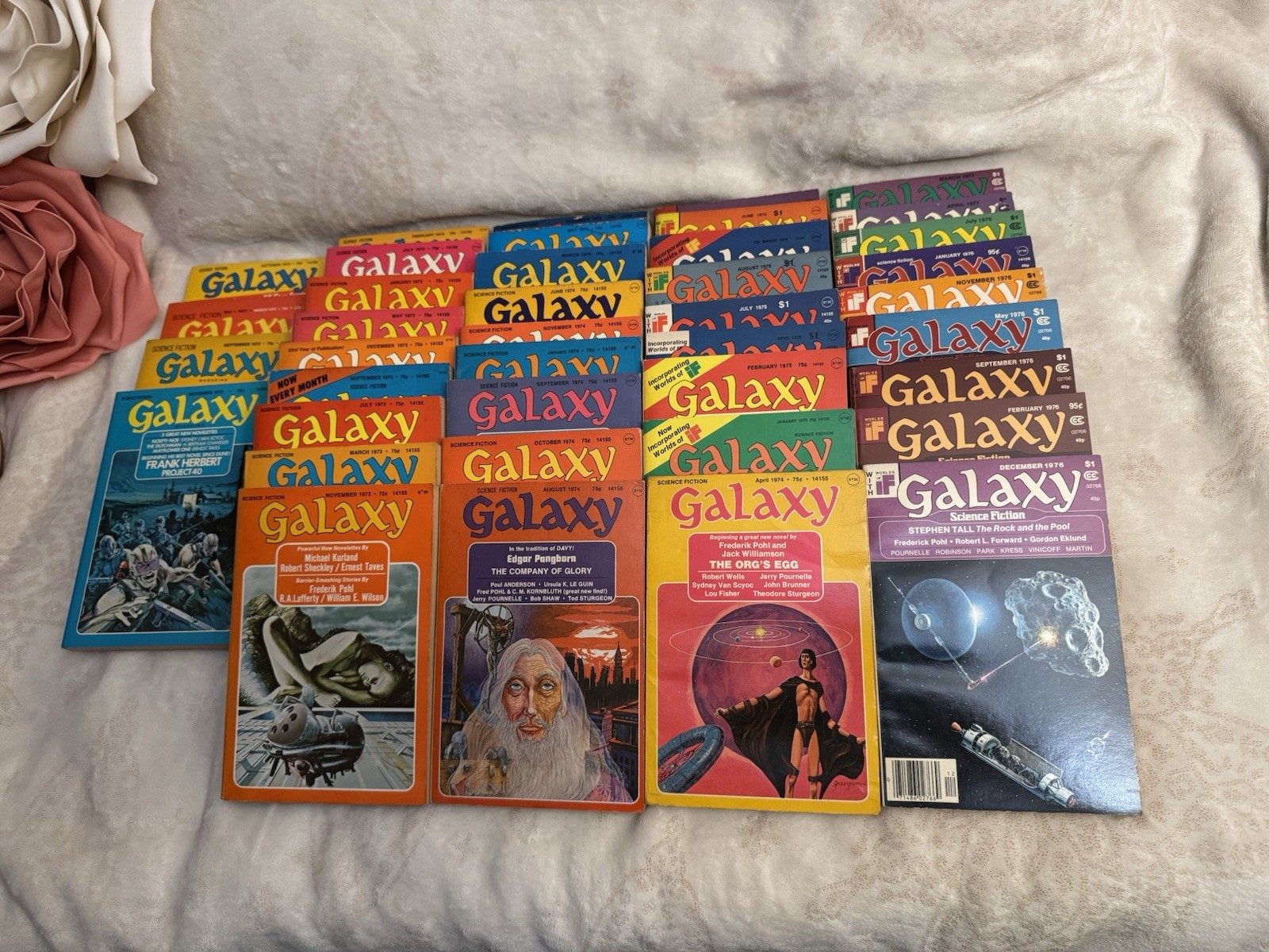 Galaxy - World Of If - Collection (Lot 40 Issues) 1972-1976