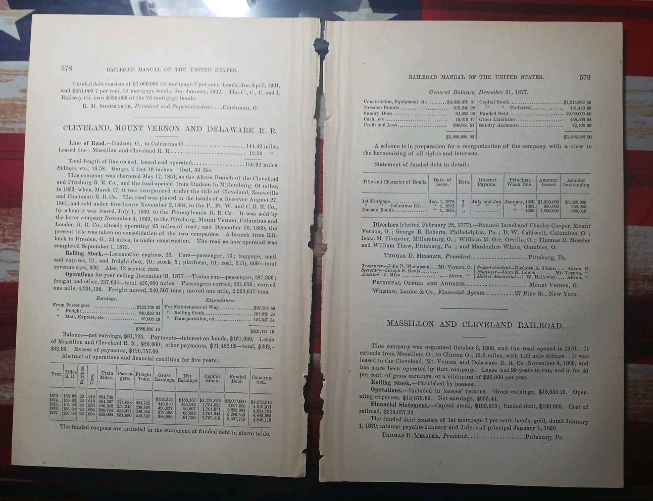 ~1878 Train Report CLEVELAND MOUNT VERNON & DELAWARE RAILROAD Hudson Ohio 