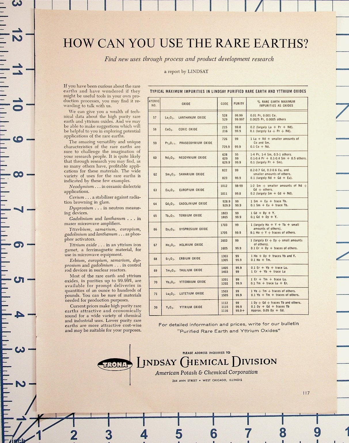 Vintage Lindsay Chemical Rare Earths Oxides Ad Page West Chicago IL