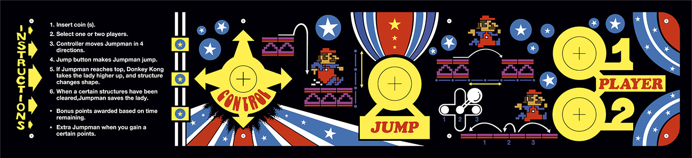 Crazy Kong Arcade CPO Sticker Graphic Decal For Reproduction 