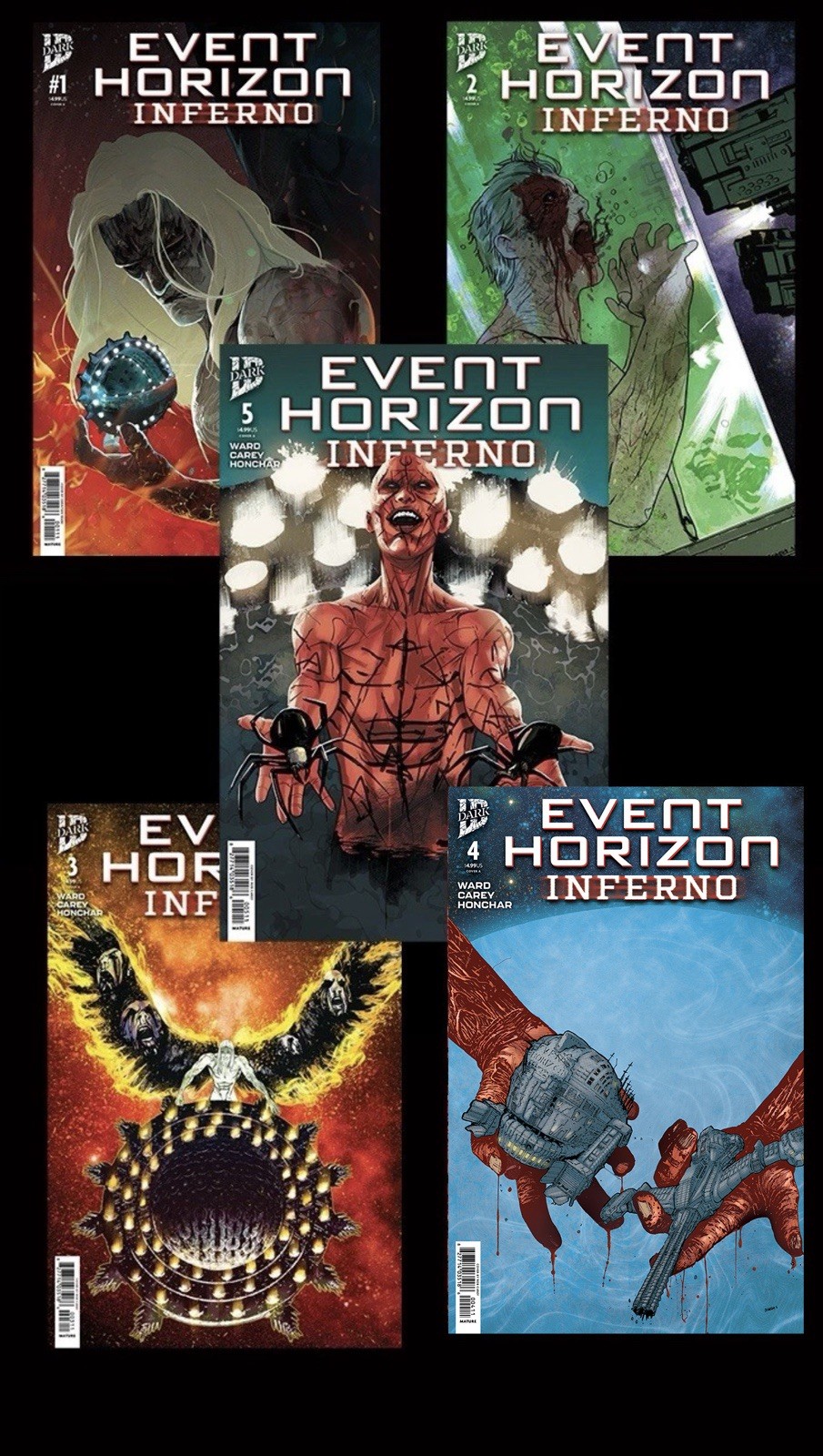Event Horizon: Inferno (MR) - Complete 5 Issue Series CVR A