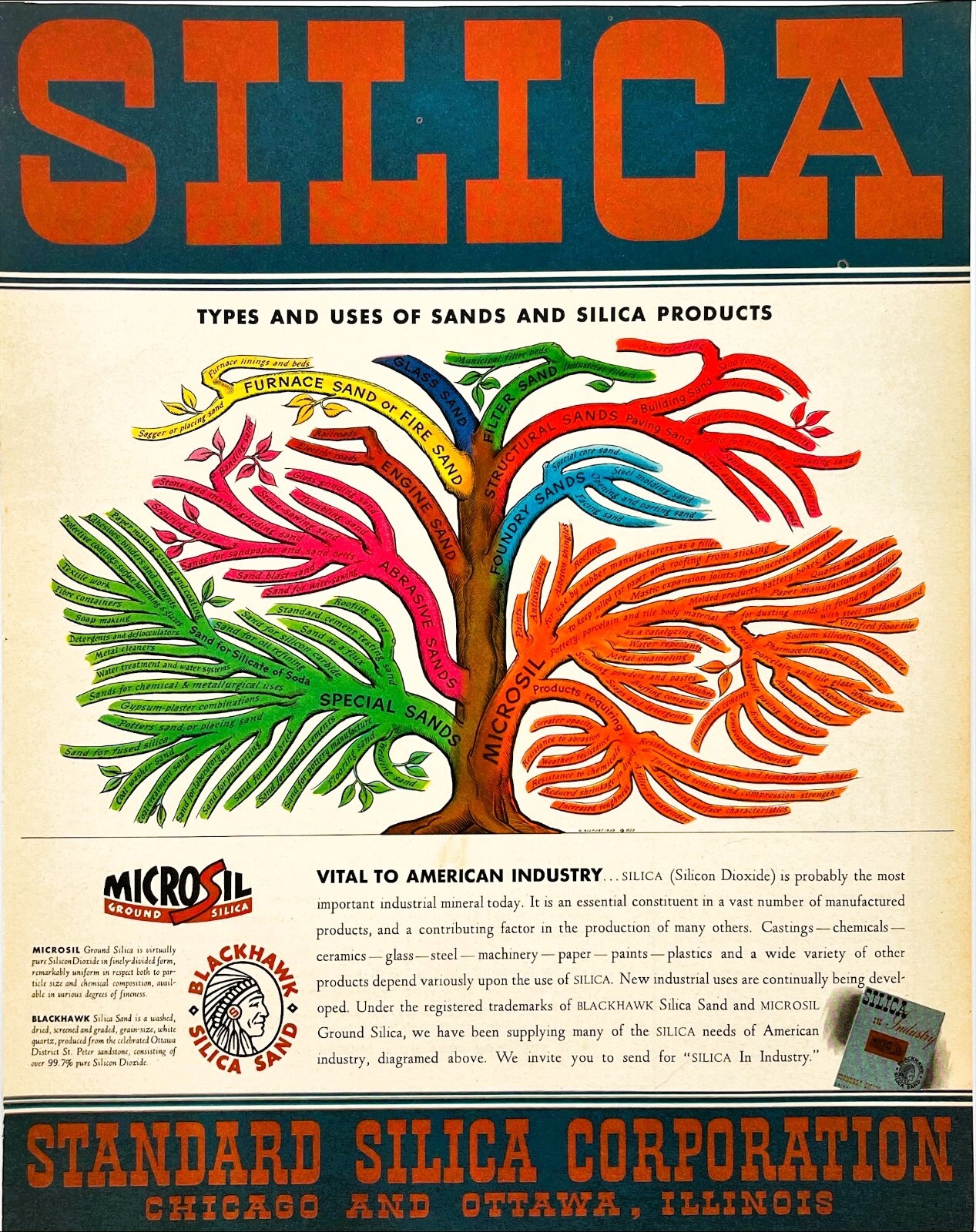 Standard Sand & Silica Co Tree of Life Industrial Minerals Vtg Print Ad 1941