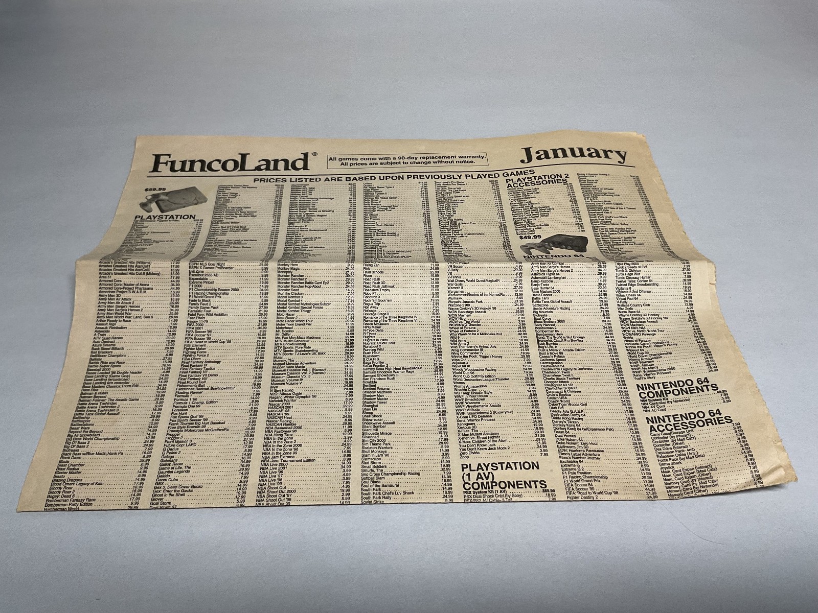FuncoLand Video Game Price Sheet January 2001