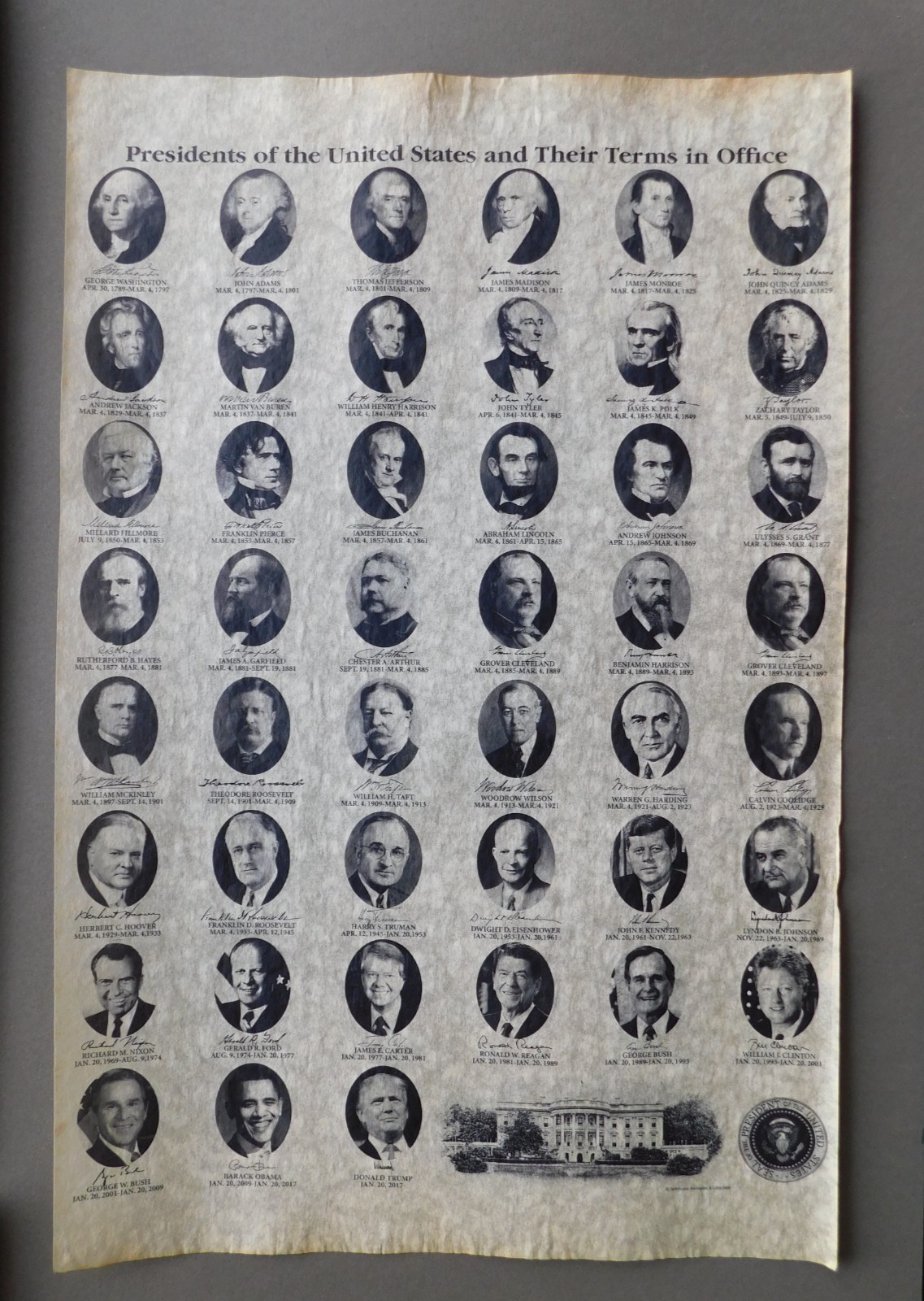 Presidents of the United States & Terms - thru Trump 2020 - Antiqued Parchment Presidents of the United States & Terms - thru Trump 2020 - Antiqued Parchment