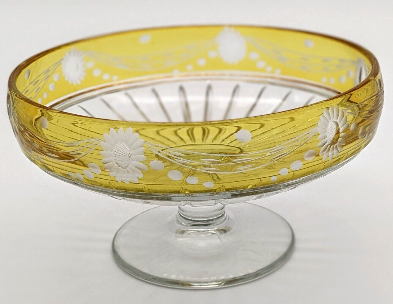 Etched Yellow Glass Pedestal Compote Bowl