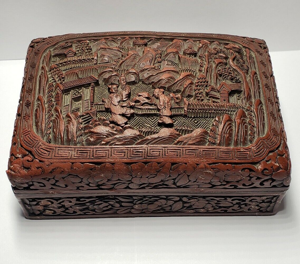 Antique XIX c Chinese Carved Cinnabar Lacquer Box Qing Dynasty SIGNED & EX COND