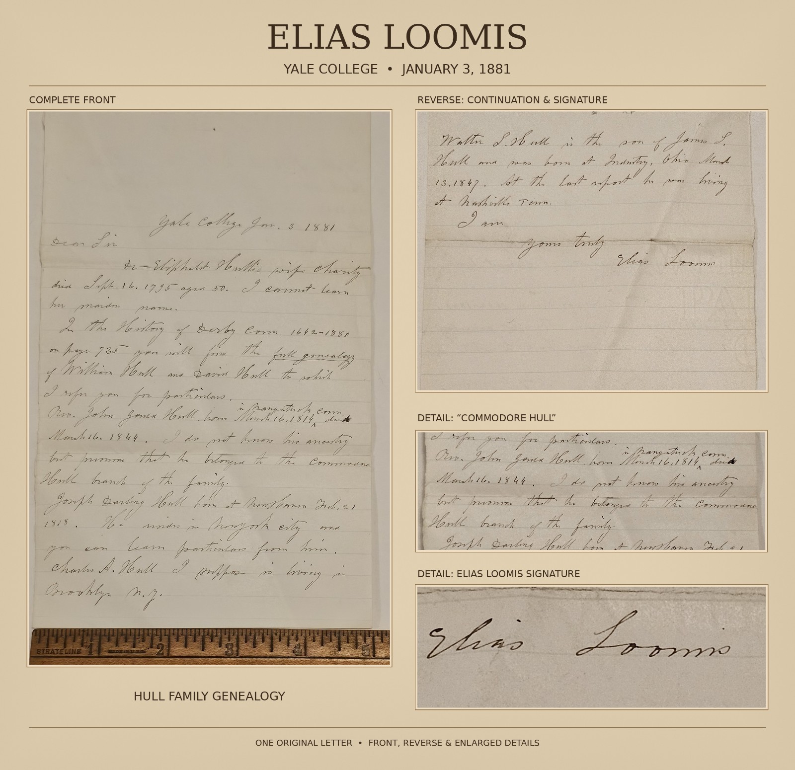 1881 Yale Elias Loomis Signed Letter Meteorologist Hull Family Genealogy ALS