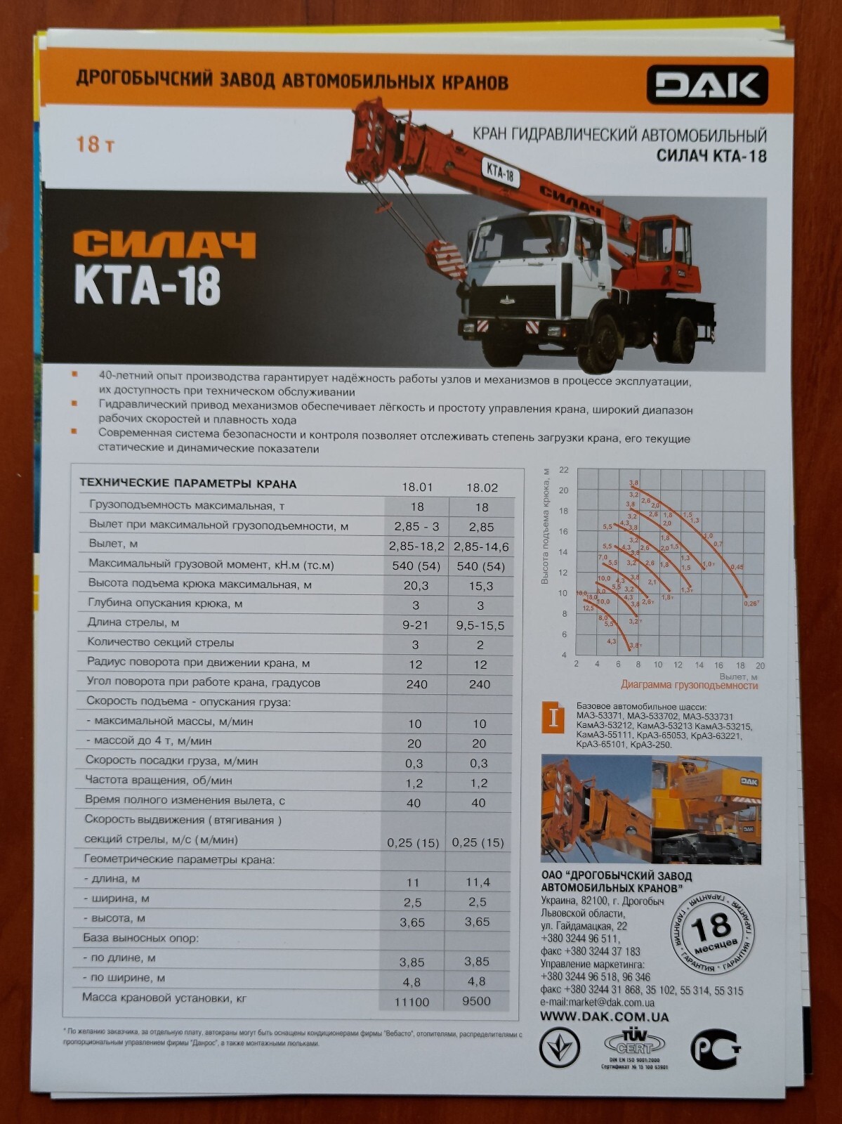 MAZ based 18 tone crane KTA-18 specsheet