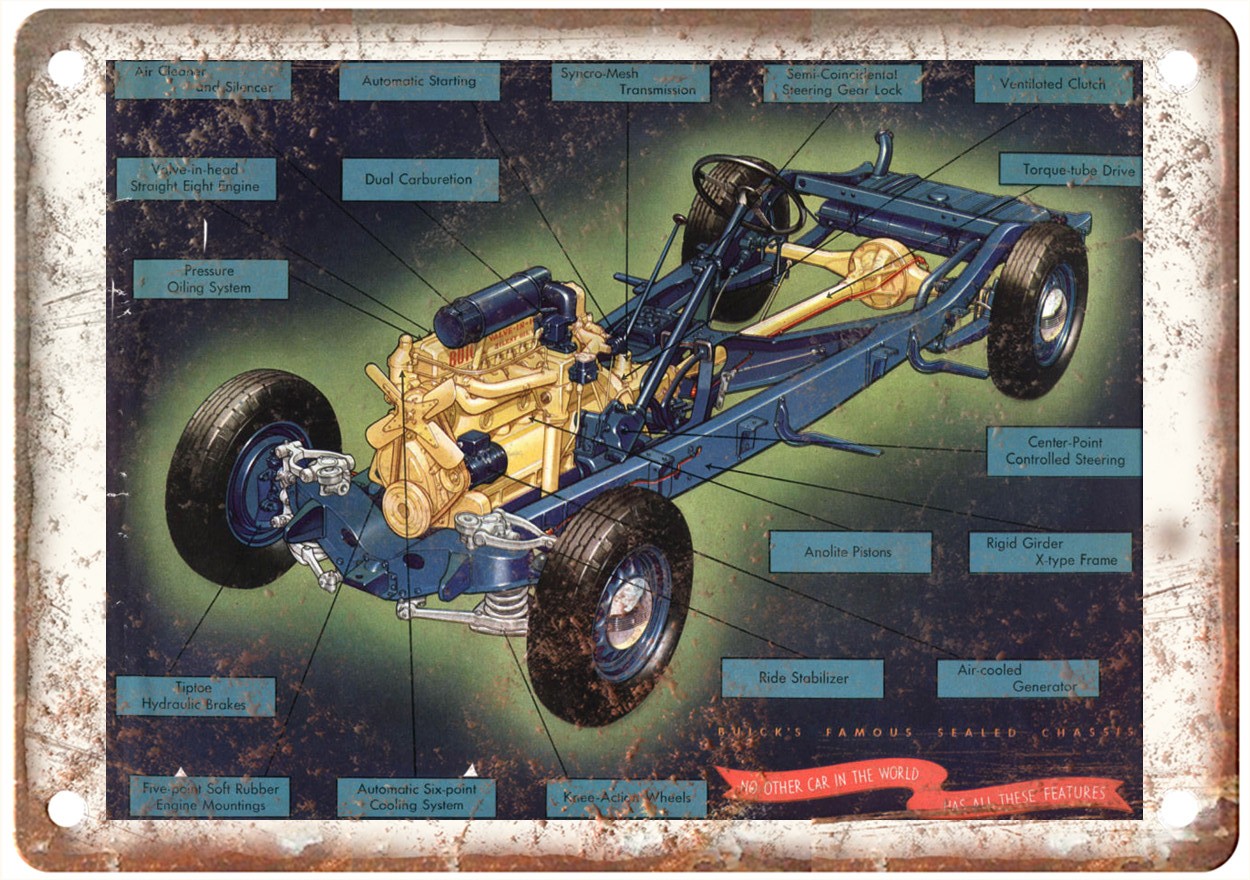 1936 Buick Vintage Auto Ad Retro Look Reproduction Metal Sign AM6173