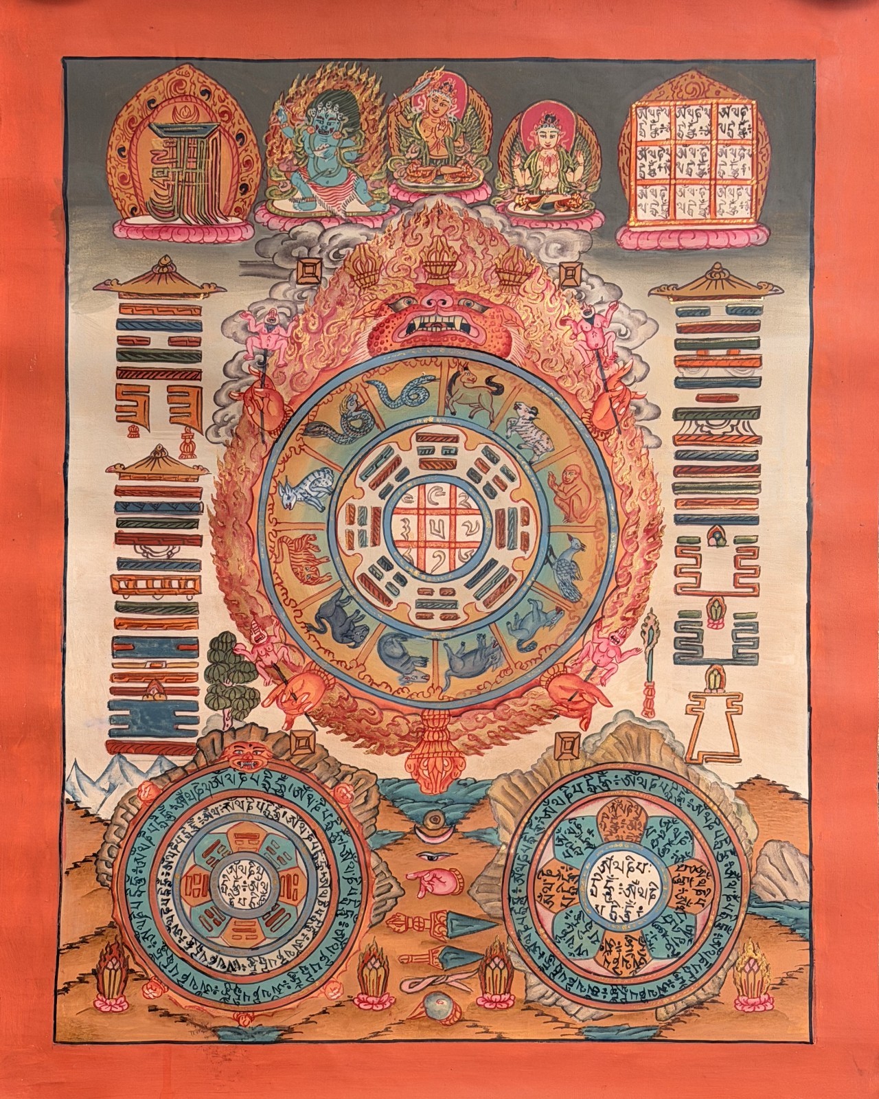 HAND-PAINTED TIBETAN ASTROLOGY & LUNAR  CALENDAR THANGKA PAINTING