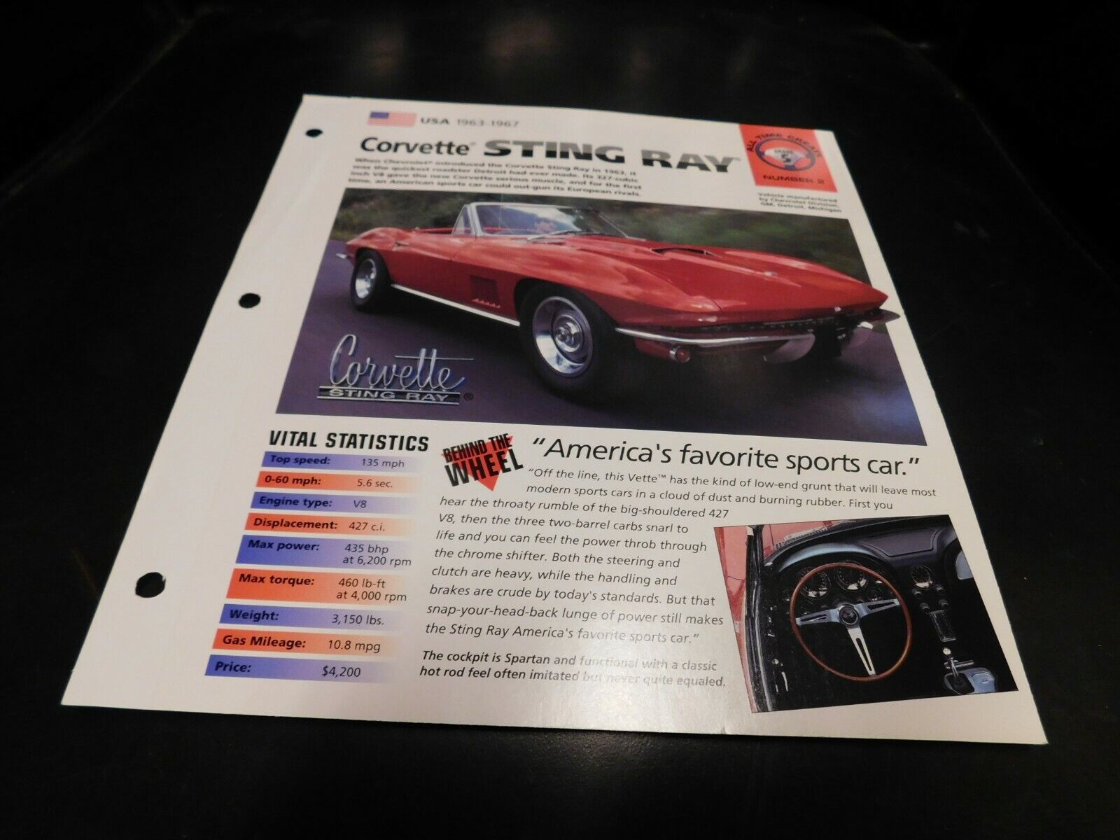 1963-1967 Chevrolet Corvette Sting Ray Spec Sheet Brochure Photo Poster 64 65 66