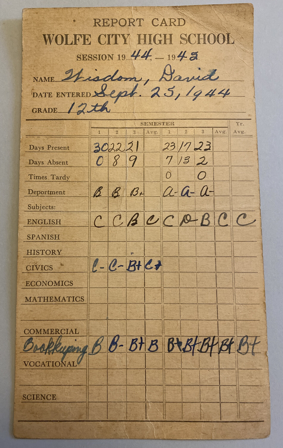 Vintage 1944 Wolfe City High School Report Card Texas Tx