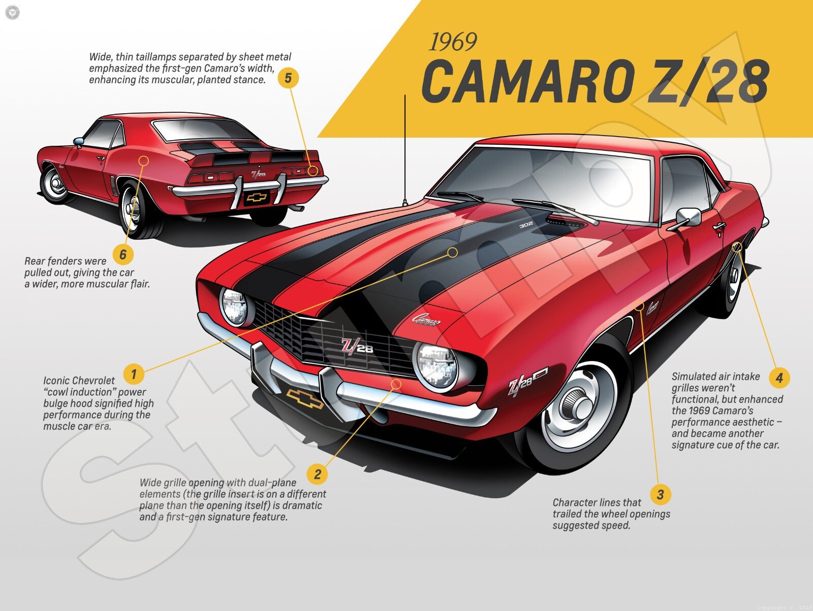 1969 Camaro Z28  Metal Sign 9\