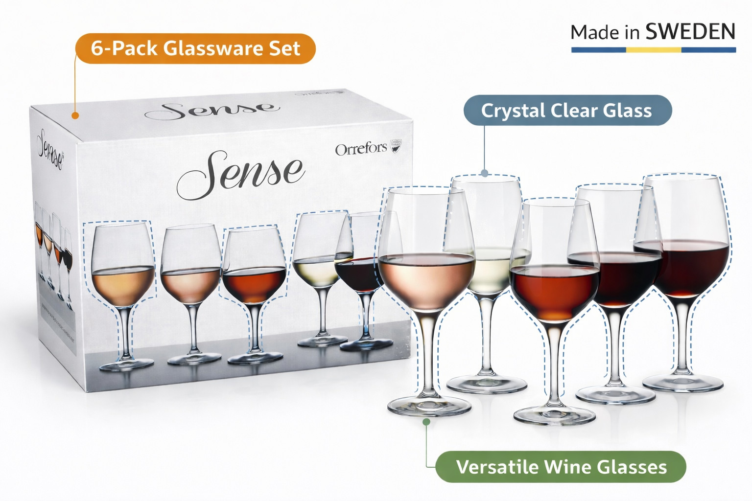 Orrefors 6-Piece Wine Glass Set – Premium Crystal Stemware for Red, White & Ros