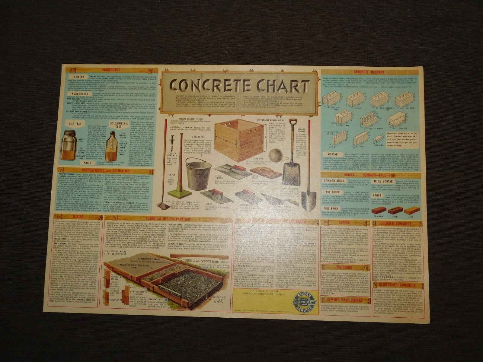 VINTAGE CONSTRUCTION 16 1/4\