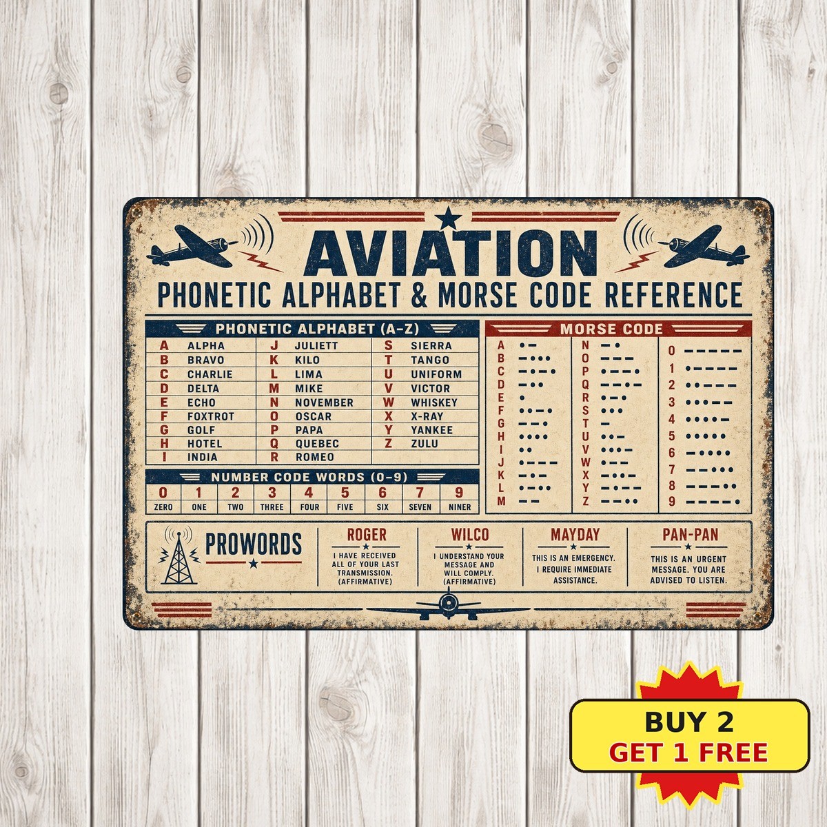 Military Aviation Phonetic Alphabet Metal Sign Pilot Flight Room Tin Plaque