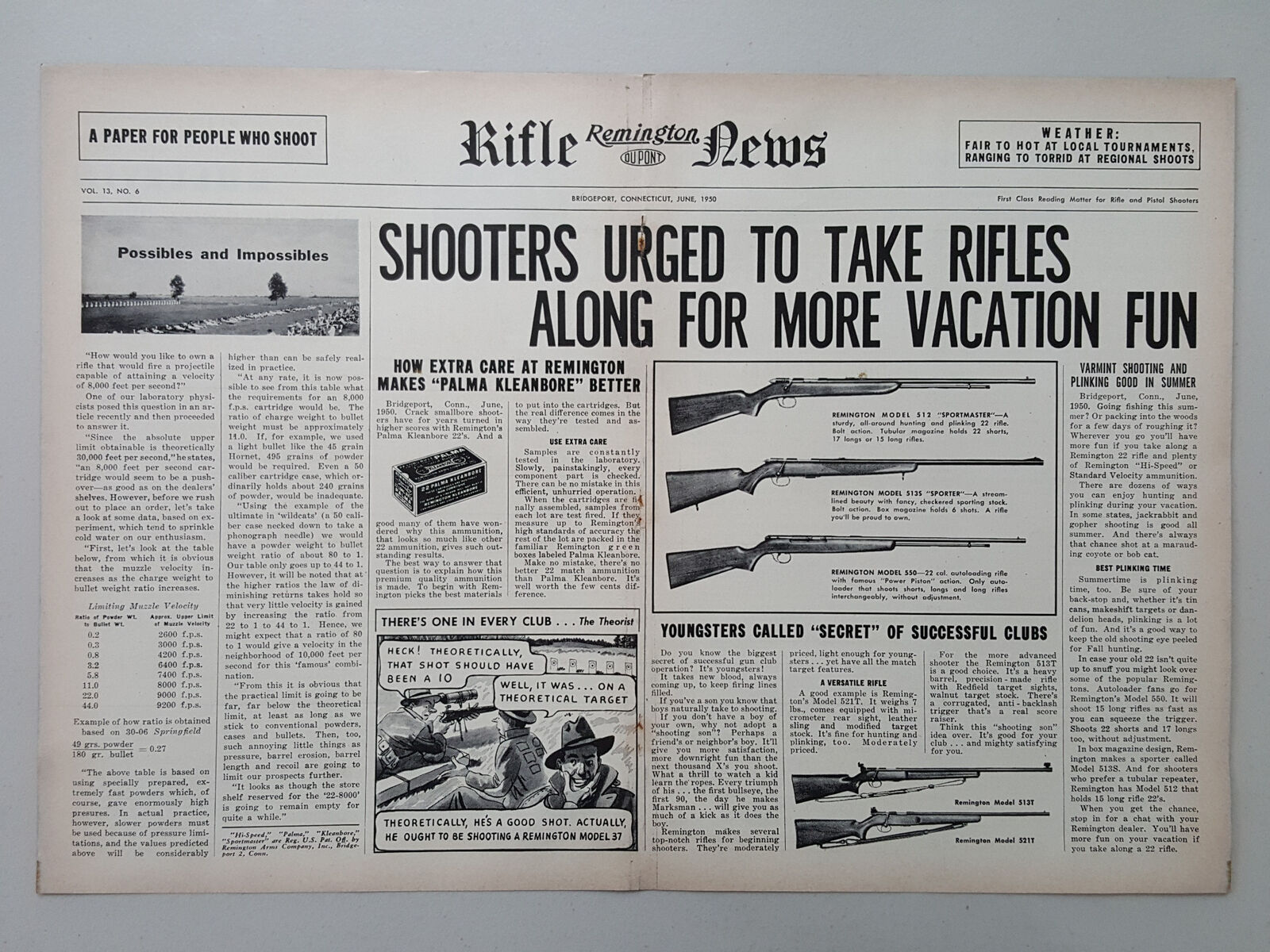 1950 Remington DuPont Rifles Firearms Ammunition Guns Vintage Magazine Print Ad