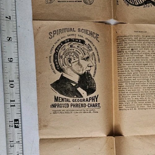 Vtg 1881-82 Spiritual Science Zeus Franklin Washington Phrenology Palm Reading